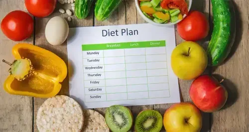 7 Day Weight Loss Meal Plan - Healthy Meals for Sustainable Results