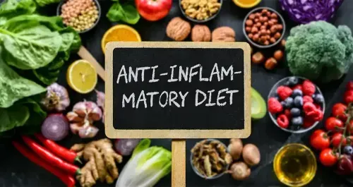 Anti-Inflammatory Diet for Joint Pain and Arthritis