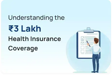 3 Lakh Health Insurance