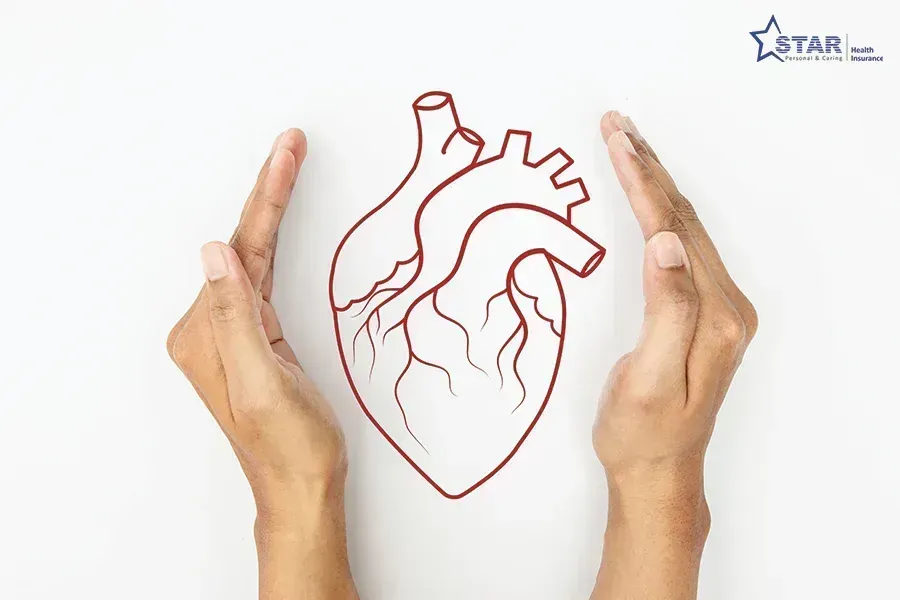 Star Cardiac Care Insurance Policy