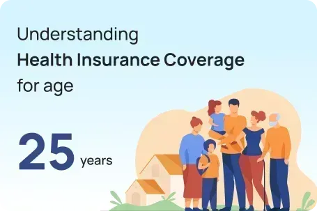 Health Insurance at 25