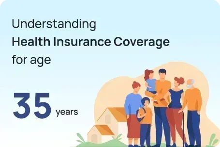 Health Insurance at 35