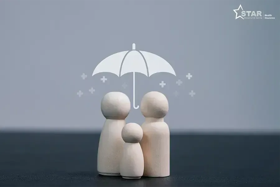 Star Health Premier Insurance Policy
