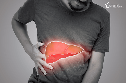 Cirrhosis Symptoms - Identifying Liver Damage and Disease