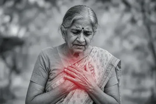 Key Risk Factors for Ischemic Heart Disease?