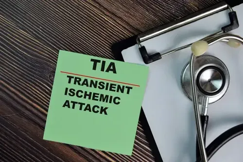 Transient Ischaemic Attack Coverage Importance