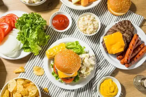 What are Processed Foods?