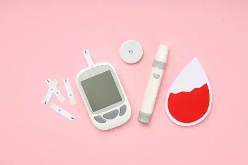 What are the Risk Factors for Diabetes?
