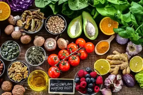 What is an Anti-Inflammatory Diet?