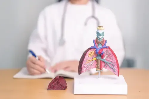What is Chronic Obstructive Pulmonary Disease?