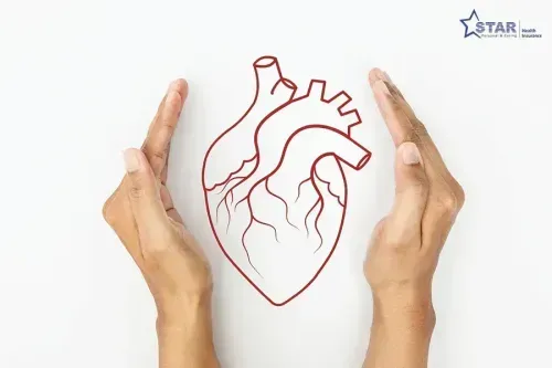 Star Cardiac Care Insurance Policy